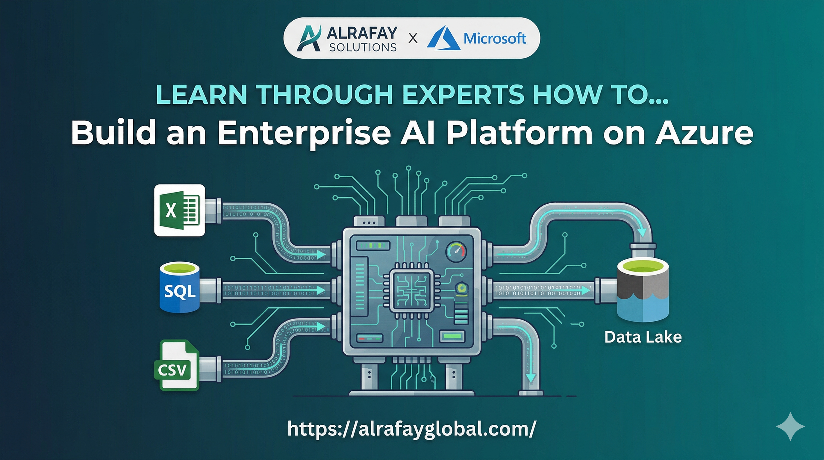 Enterprise AI platform architecture on Azure with governance and deployment