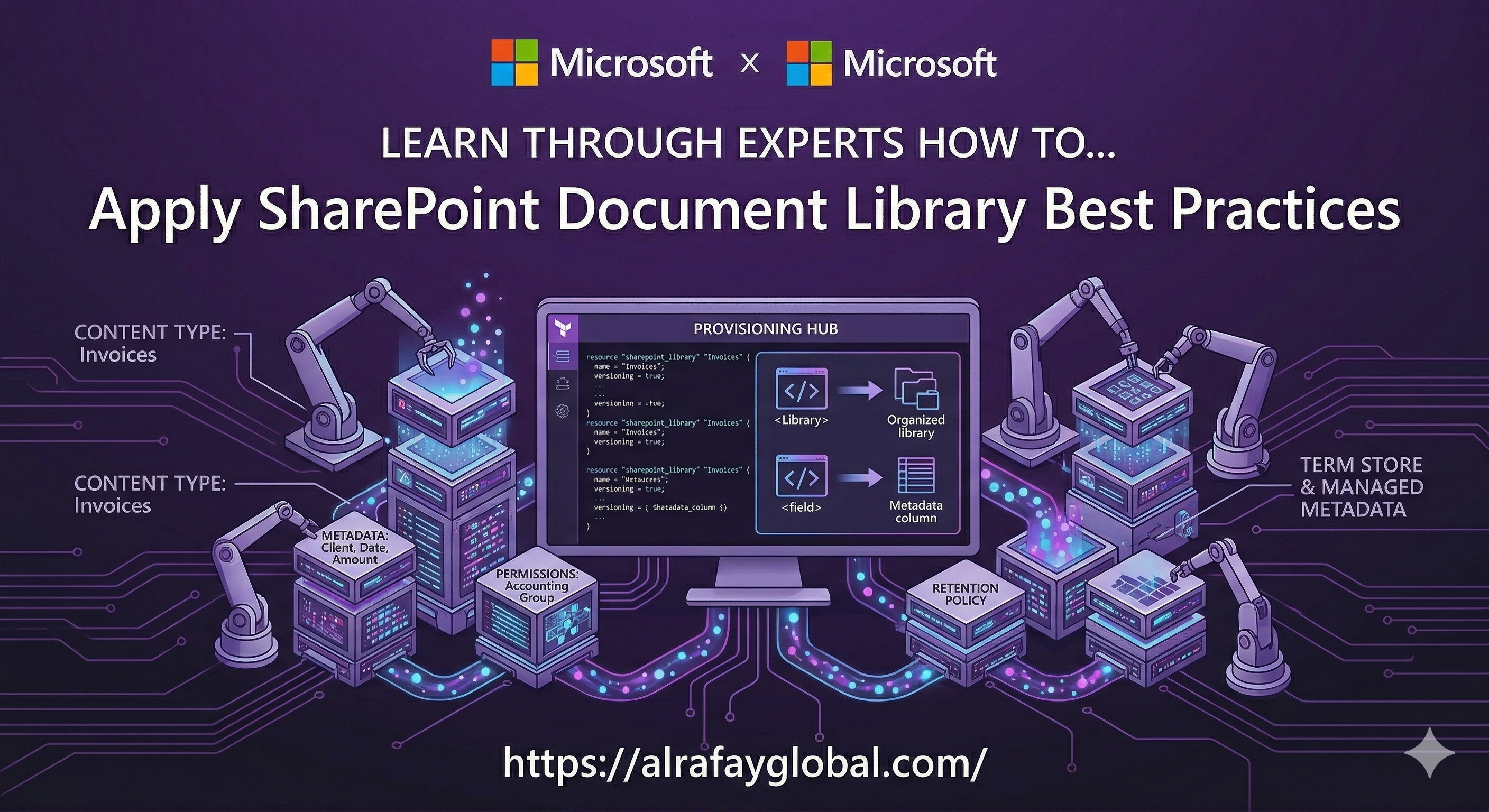 SharePoint document library with metadata columns and organized views