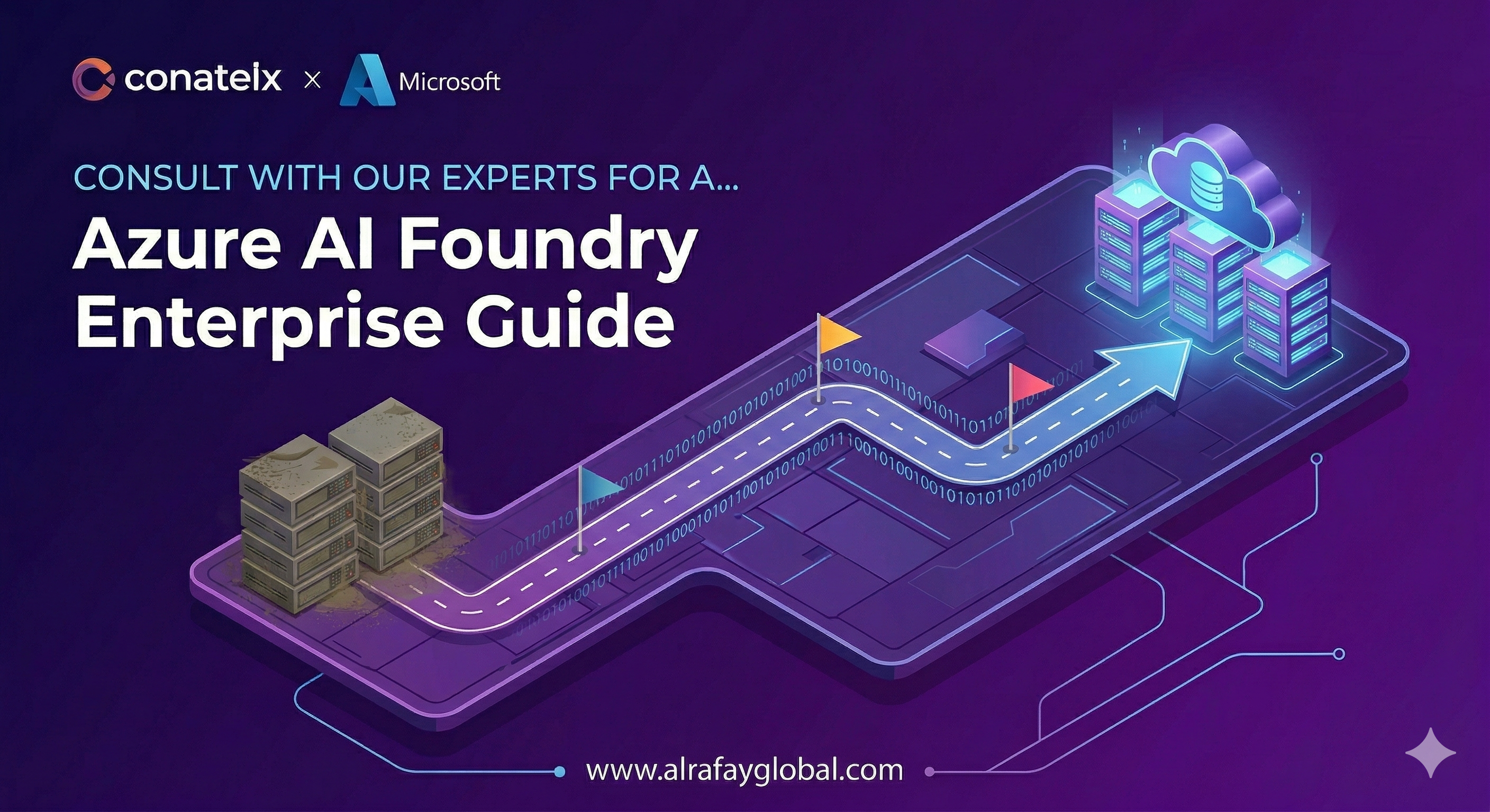 Azure AI Foundry enterprise AI platform architecture and governance