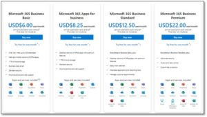 office 365 e3 vs e5 office 365 e3 vs e5