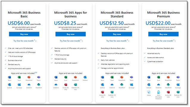 The pricing plan for Microsoft 365 for Business 1