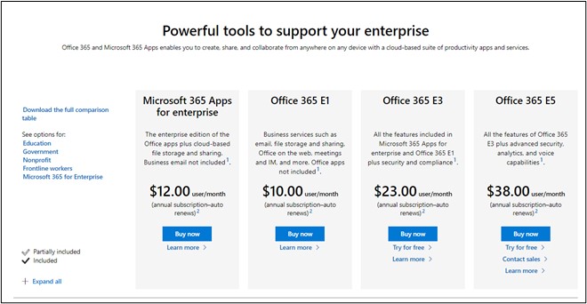 Microsoft 365 vs. Office 365