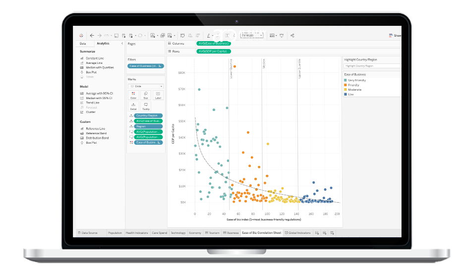 Tableau Professional Services