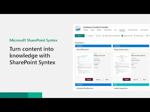 SharePoint syntex 1
