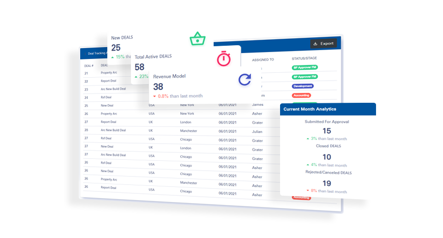 Deal Dashboard 1