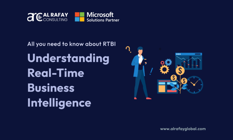 Understanding-Real-Time-Business-Intelligence-–-RTBI-Explained